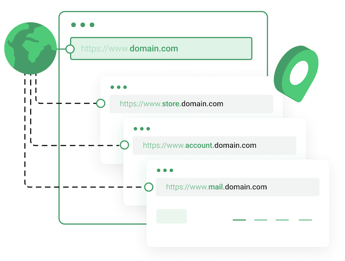 حجز أسماء الدومين المميزة - توفير النطاقات الفرعية مجاناً وبدون قيود.