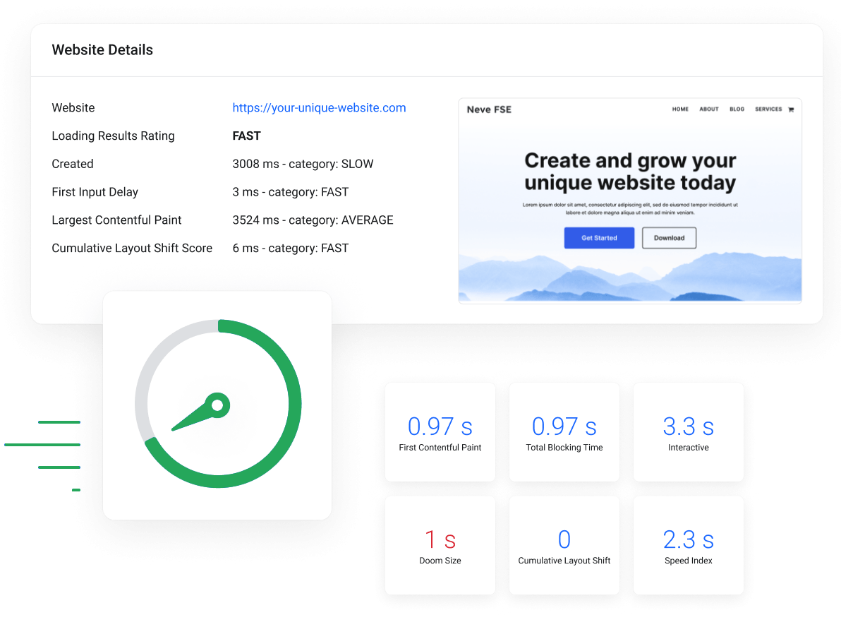 استضافة ووردبريس سريعة وآمنة - إدارة التثبيت ومراقبة سرعة موقع الويب